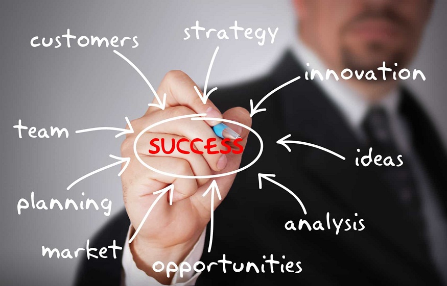 Steps Towards Success in Business Entrepreneurship